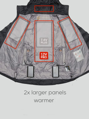 2025 ThermaTech™ Heated Down Jacket - Men's