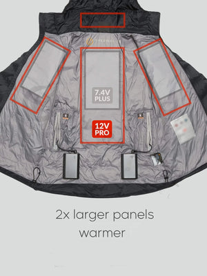 Men's Heated Jacket Down Jacket (2023 Open Box)