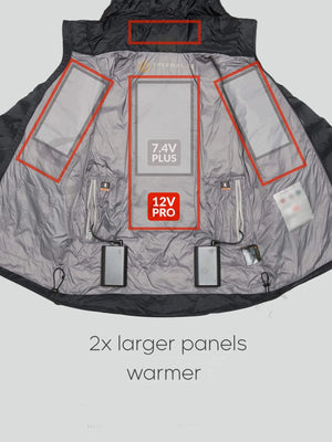 Women's Heated Jacket Down Jacket (2023 Open Box)