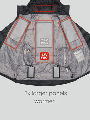 Expedition™ Ultimate Warmth Bundle